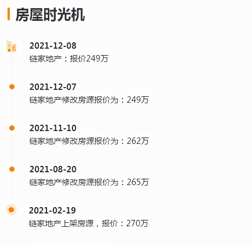 一夜豪降135万！刚刚！徐州又抛售了900多套二手房