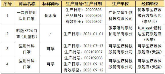 表5.png 图片