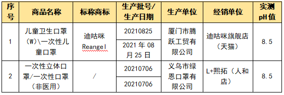 表4.png 图片